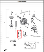 Load image into Gallery viewer, KIT CARBURADOR DYNAMIC<2015/J4 ORIGINAL - Mundimotos