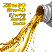 Clasificación de aceites según su numero de gradación