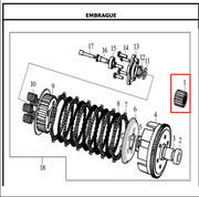 PINON PRIMARIO 21T TTR180/RE180 ORIGINAL - Mundimotos