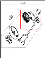 Load image into Gallery viewer, STATOR CR5 180 ORIGINAL - Mundimotos