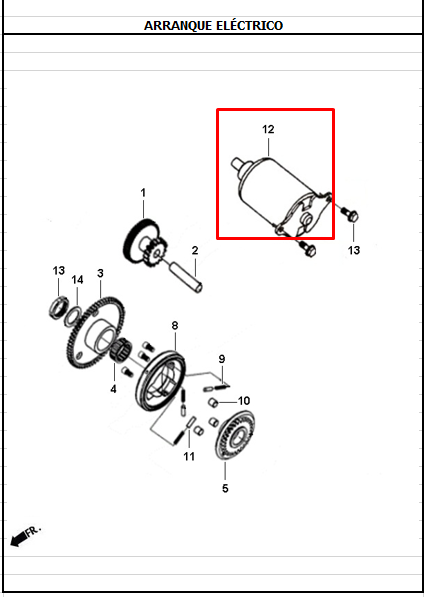 MOTOR ARRANQUE JET4/JET5 ORIGINAL - Mundimotos