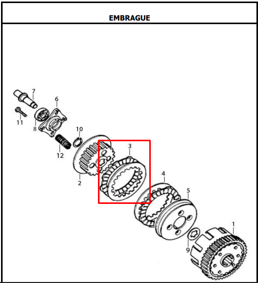 DISCO CLUTCH SET(5)AK125(6)CR5 ORIGINAL - Mundimotos