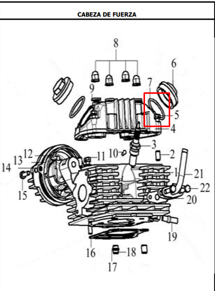 ORING 35X03 TAPA OIL NKD/TT/TTR ORIGINAL - Mundimotos