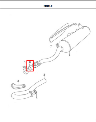 EMPAQUE UNION MOFLE TT125-150 ORIGINAL - Mundimotos