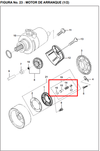 KIT BUJES CLUTCH ARRANQUE PULSAR ORIGINAL - Mundimotos