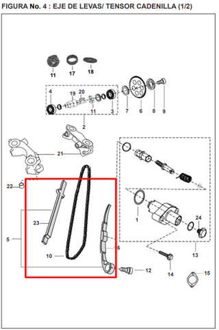 KIT GUIA CADENILLA DTS-I TEC/BLAC ORIGINAL - Mundimotos