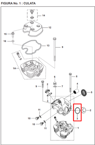 ORING KIT CULATA PULSAR/DISCOVER ORIGINAL - Mundimotos