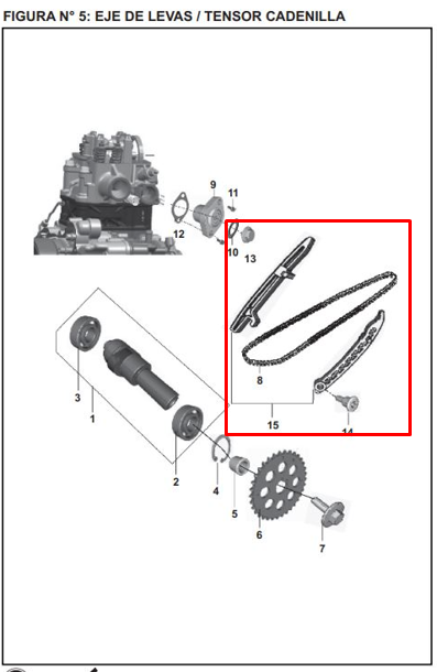 KIT GUIA CADENILLA PULSAR 200 NS ORIGINAL - Mundimotos
