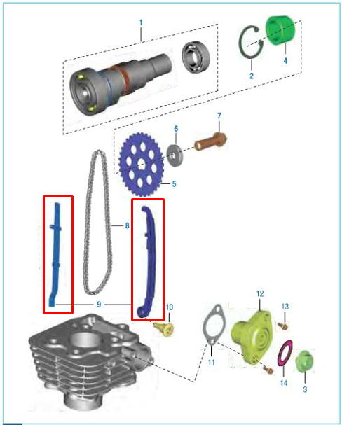 KIT GUIA CADENILLA DISCOVER 150 ST ORIGINAL - Mundimotos
