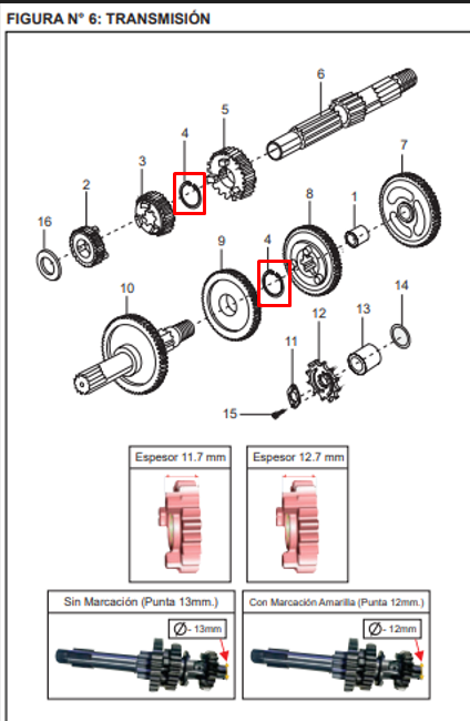 PIN 16MM CAJA BOXER ORIGINAL - Mundimotos