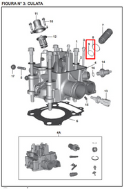 ORING 27X2 SOPOR CARBURADOR BOXER ORIGINAL - Mundimotos