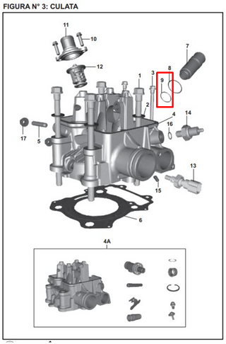 ORING 27X2 SOPOR CARBURADOR BOXER ORIGINAL - Mundimotos
