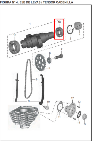 BALINERAS 6002C3 PULR180/220 ORIGINAL - Mundimotos