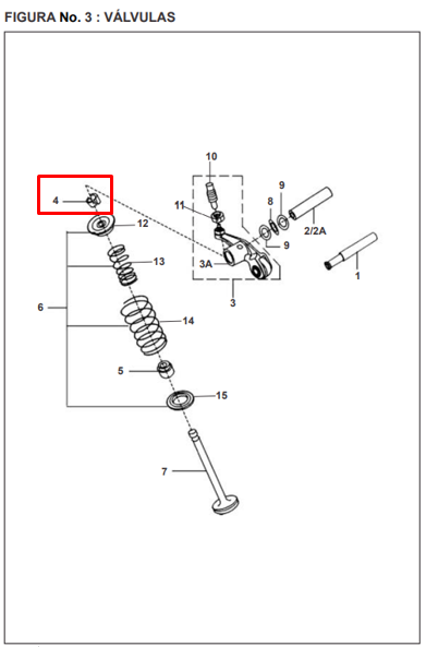 CUNA VALVULAS PULSAR/DISCOVER ORIGINAL - Mundimotos