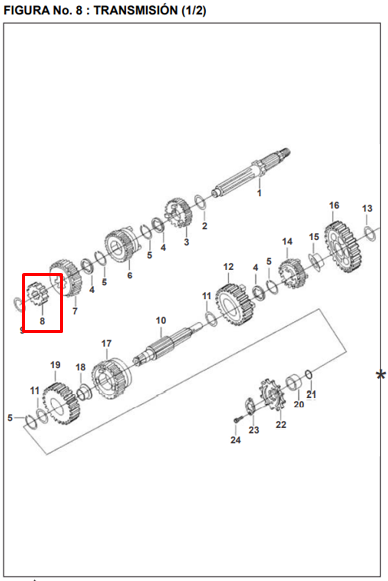 PINON EP 2DA 17T PULSAR ORIGINAL - Mundimotos