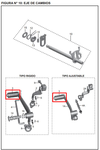 CAUCHO PEDAL CAMBIOS PULSAR 135 ORIGINAL - Mundimotos