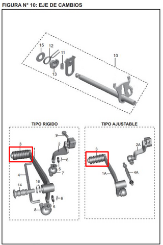 CAUCHO PEDAL CAMBIOS PULSAR 135 ORIGINAL - Mundimotos