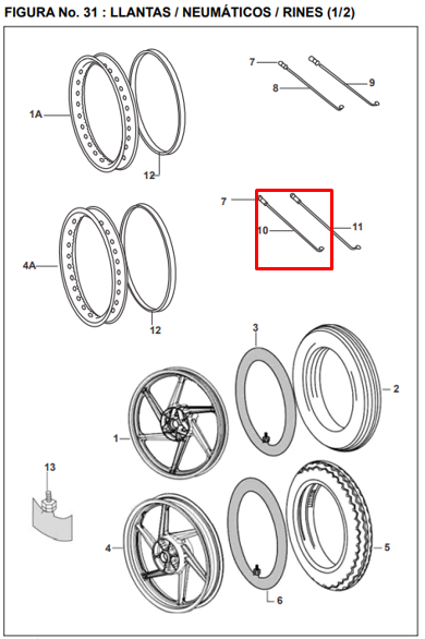 RADIO RR IN PULSAR ORIGINAL - Mundimotos