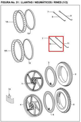 RADIO RR IN PULSAR ORIGINAL - Mundimotos