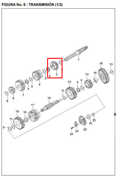 PINON EP 4TA 24T PULSAR 200 ORIGINAL - Mundimotos