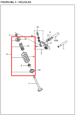 KIT REPARACION VALVULAS PULSARII ORIGINAL - Mundimotos