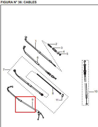 CABLE ACELERADOR BOXER TEC(III-06) ORIGINAL - Mundimotos