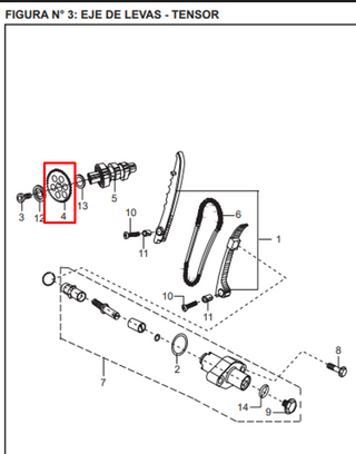 PINON ARBOL 28T BOXER CT S1D ORIGINAL - Mundimotos