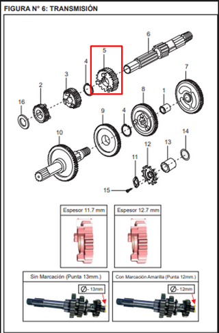 PINON EP 4TA 28T BOXER TEC/PLATINO ORIGINAL - Mundimotos