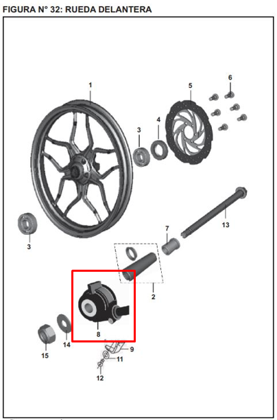 CAJA SENSOR Velocimetro PUL220/UG ORIGINAL - Mundimotos