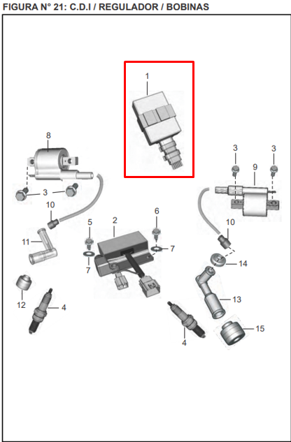Cdi Discover 125 St Bajaj Original - Main Image
