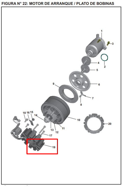 STATOR PULSAR NS 200 ORIGINAL - Mundimotos