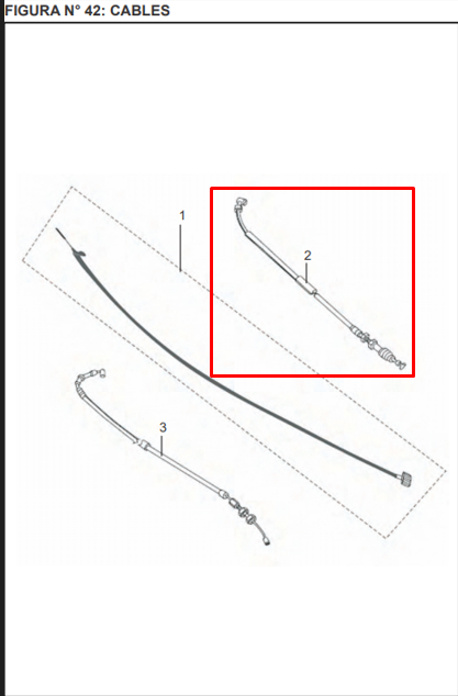 CABLE ACELERADOR DISCOVER 125 ST ORIGINAL - Mundimotos