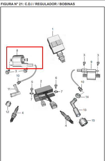 BOBINA AT LH DISCOVER 125 ST ORIGINAL - Mundimotos