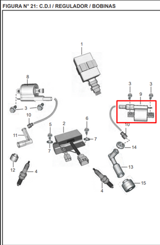 BOBINA AT RH DISCOVER 125 ST ORIGINAL - Mundimotos