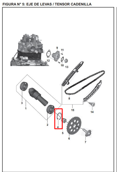 PIN SEGURIDAD NS 200 ORIGINAL - Mundimotos