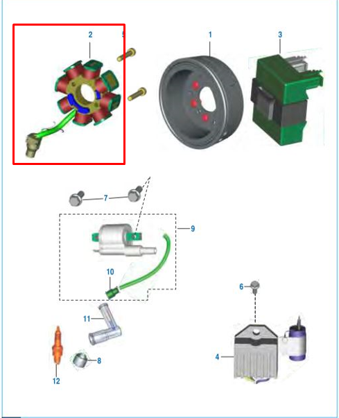 STATOR BM100KS/BM 150 ORIGINAL - Mundimotos