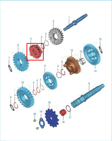 PINON EP 3RA 22T BM100/150/DS100 ORIGINAL - Mundimotos