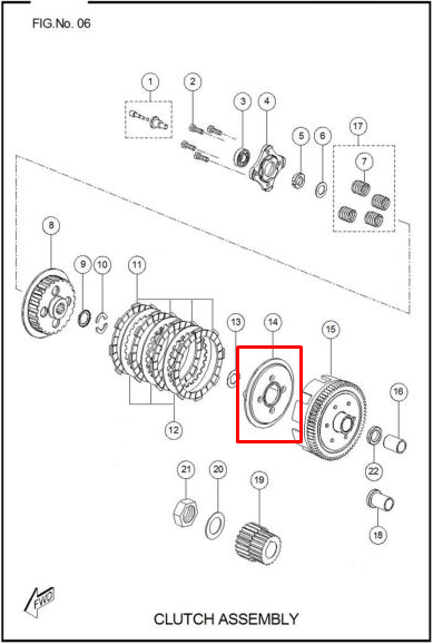 PORTA RESORTES CLUTCH RTR160/180 ORIGINAL - Mundimotos