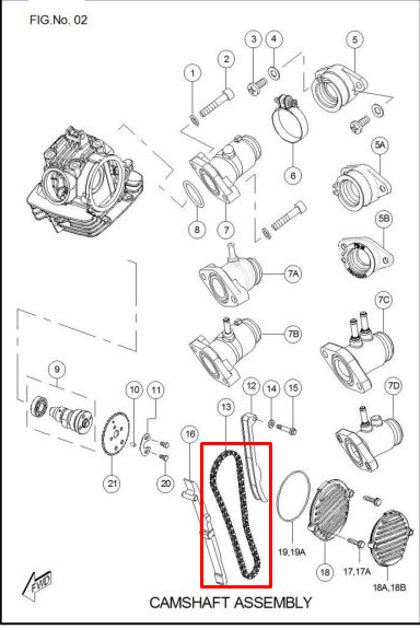 TVS CADENILLA 88L SPORT100