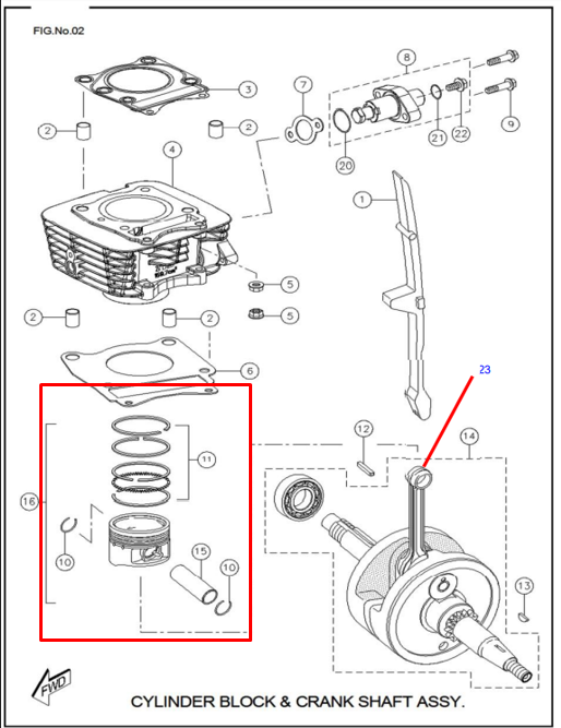 TVS KIT PISTON RTR180 0.25 - Mundimotos