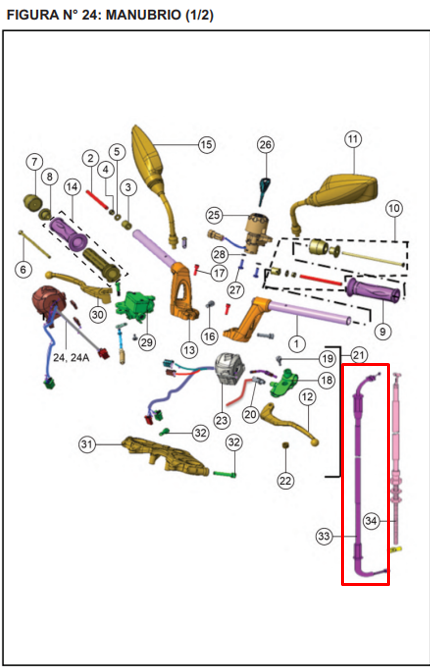 CABLE ACELERADOR RTR 200 ORIGINAL - Mundimotos