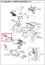 Cargar imagen en el visor de galería, CUBIERTA MANUBRIO FR AGILITY NAKED ORIGINAL - Mundimotos